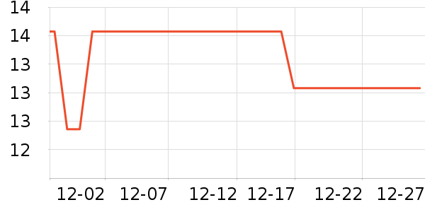 ��������������廤����ʷ�۸�