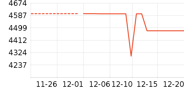 ������������������ʷ�۸�