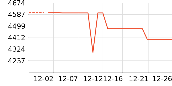 ������������������ʷ�۸�