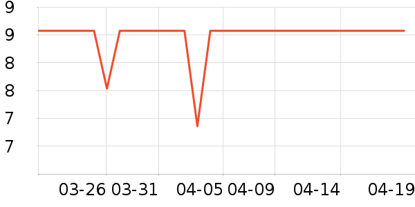 ��������������ʷ�۸�