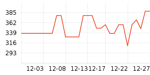 �������/��ͯ������ʷ�۸�