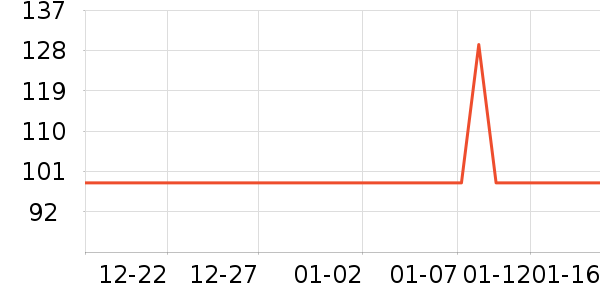 �㺣֮�����������ʷ�۸�