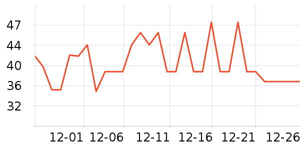 ���й���������ʷ�۸�