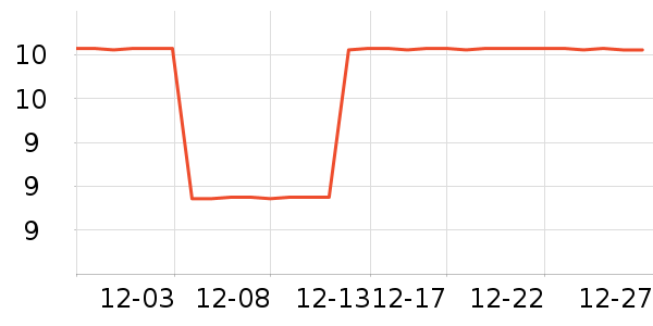 �����ֽ��ʷ�۸�