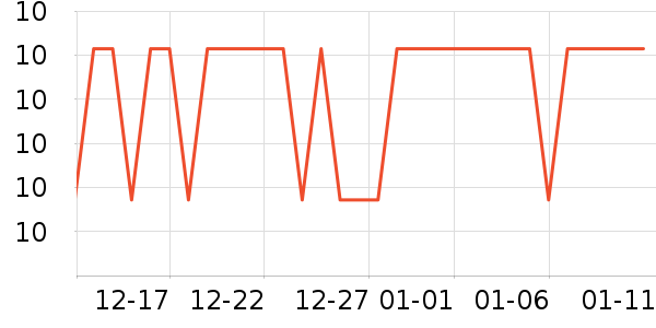 �����ֽ��ʷ�۸�