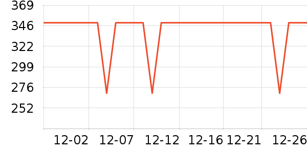 �����ż�/��̨/���ĸ���ʷ�۸�