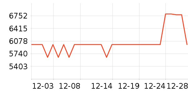 �߲�������ʯ����/����/������ʷ�۸�