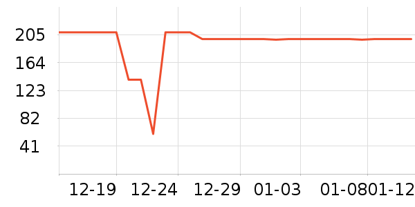 ˹�����ͯ�˶�Ь��ʷ�۸�