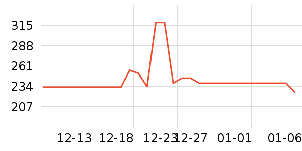 ɳ���Żƻƾ�/��������ʷ�۸�