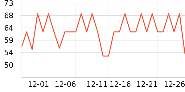 ��˳Դ������ʷ�۸�