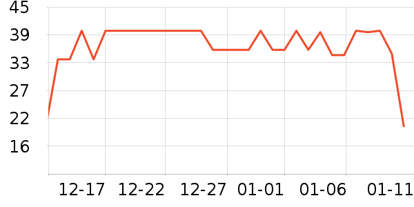 ��ɯ������ʷ�۸�