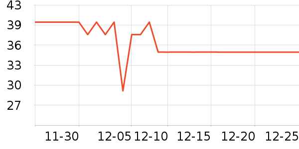 �������沿������ʷ�۸�