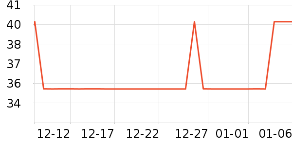 �������沿������ʷ�۸�