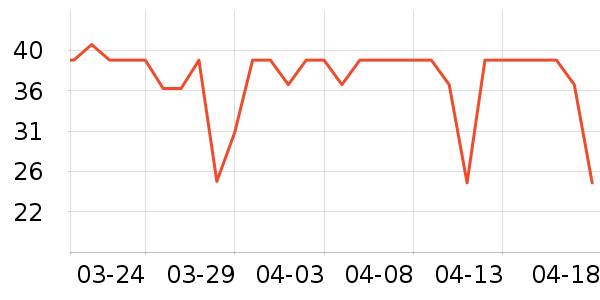 ����˳������ʷ�۸�