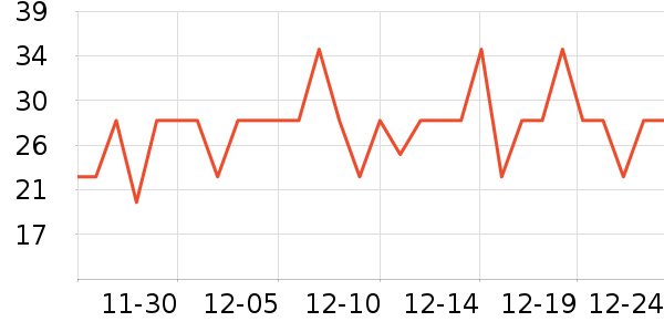 ����˳������ʷ�۸�