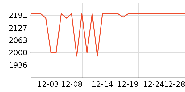 Դ��ľ�ﴲ����ʷ�۸�