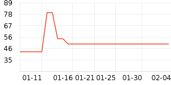 �������˲˰��Ʒ��ʷ�۸�