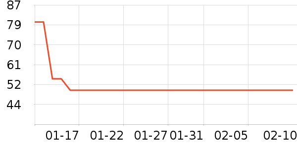 �������˲˰��Ʒ��ʷ�۸�