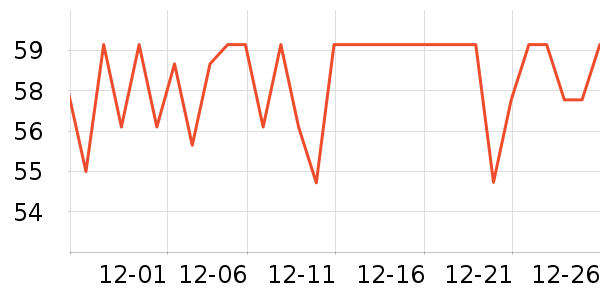 ��Ȥ�����������/��ͯ������ʷ�۸�