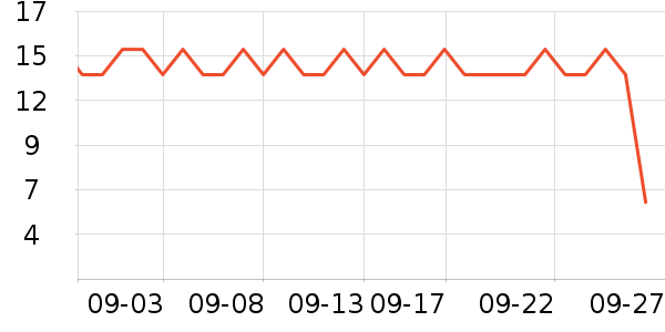����ר������/���߰���ʷ�۸�