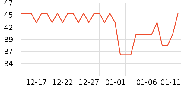 ����������ʷ�۸�