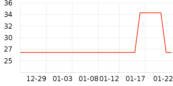 Kocotree��ͯ������ʷ�۸�