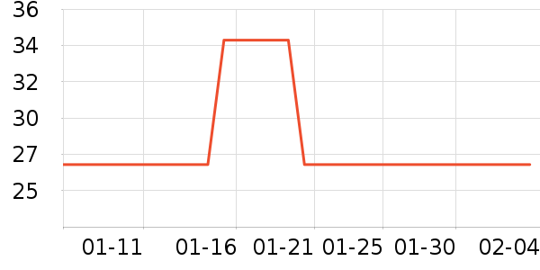 Kocotree��ͯ������ʷ�۸�