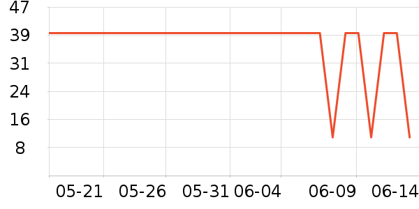 ά�������ֽ��ʷ�۸�