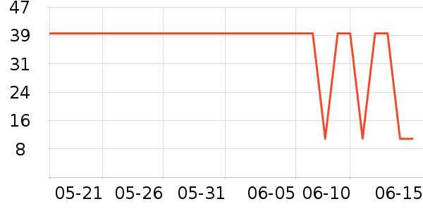 ά�������ֽ��ʷ�۸�