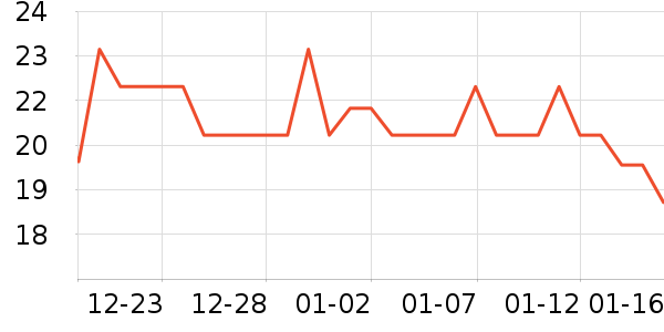 �����Ʒ�����ʳ��ʷ�۸�