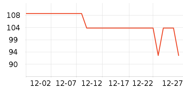 �������촲Ʒ���� ��ʷ�۸�