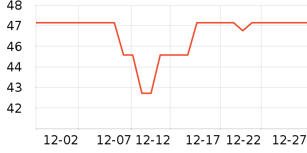 �׼ҵ��/�������ʷ�۸�