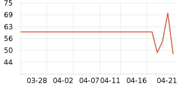 �Ͽ�ٯ�����װ��ʷ�۸�