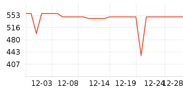 ��������ʷ�۸�