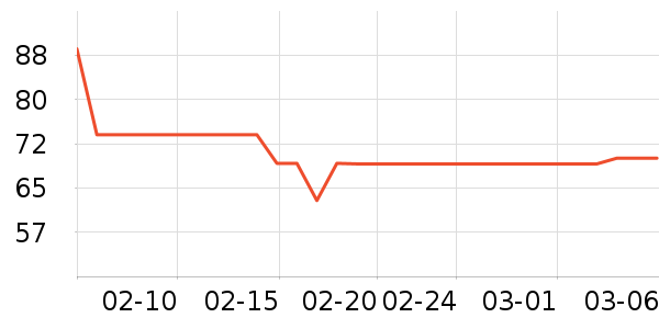 ����Ȫ����ˮ��ʷ�۸�