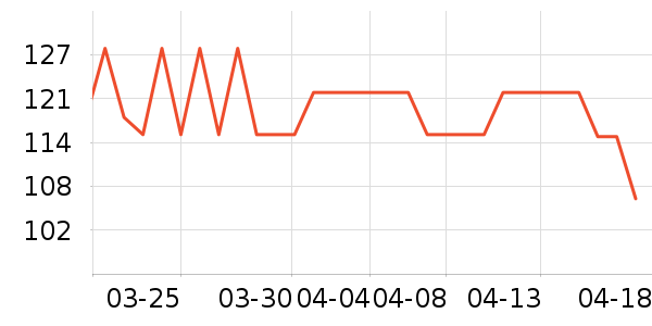 ����Ŧ��Ӥ��Ӫ����ʷ�۸�