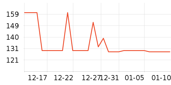 �����ұ��º���ʷ�۸�