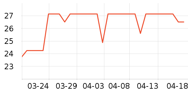 ������Ʒ��ײ/����С����ʷ�۸�