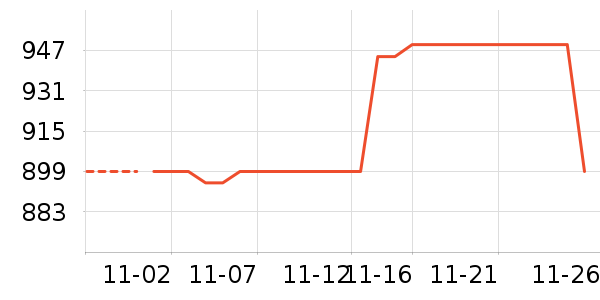 ��˶������ʷ�۸�