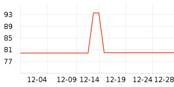 ������ñ��/Χ��/������װ��ʷ�۸�