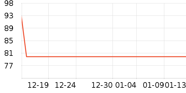 ������ñ��/Χ��/������װ��ʷ�۸�