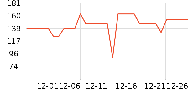 �ղ������տ�¯��ʷ�۸�