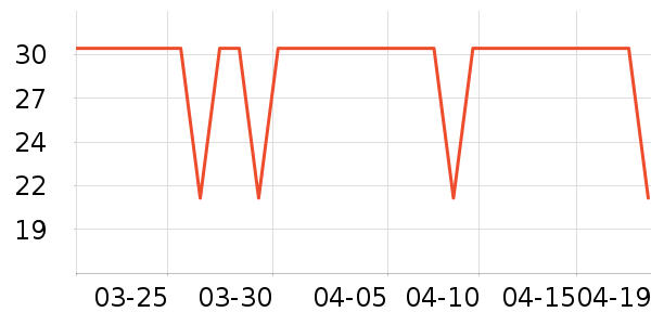 ��Ƥ������������Ʒ��ʷ�۸�