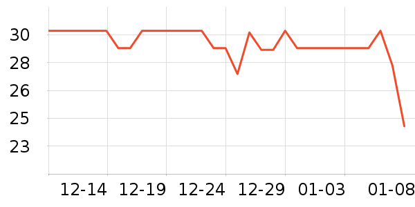 ˮ��ʿ��๤����ʷ�۸�