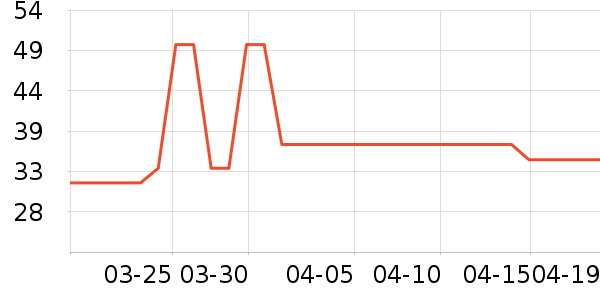 ��������ʪ��ֽ��ʷ�۸�