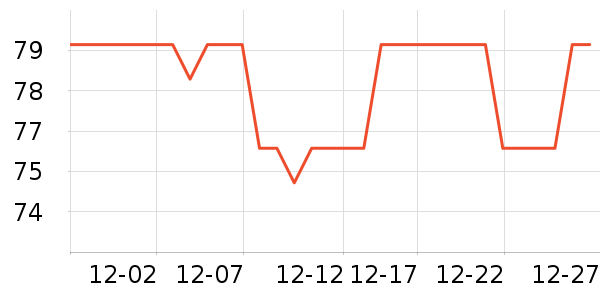 Ƥ��˼Ӥ�׶���ζƷ��ʷ�۸�