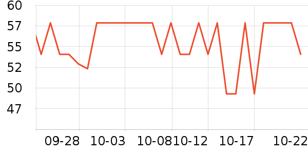 �����ǹ���ʳ��ʷ�۸�