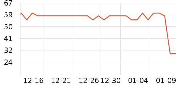 �����ǹ���ʳ��ʷ�۸�