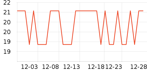 ������ʷ�۸�