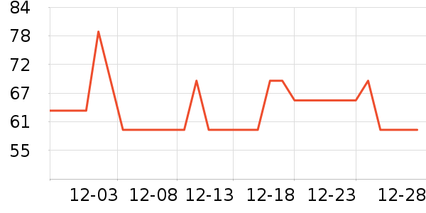 ޱŵ�ȱ�������������ʷ�۸�